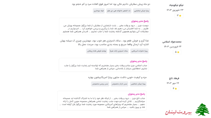 نظر مردم در مورد پیتزا خونه مشهد